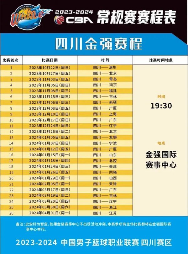 设和发展中
