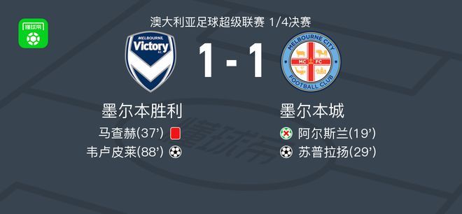 对阵中国国
