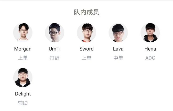 的英超竞争 的英超竞争