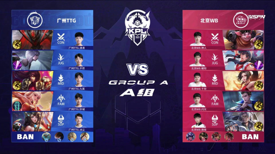 英冠的升级 英冠的升级