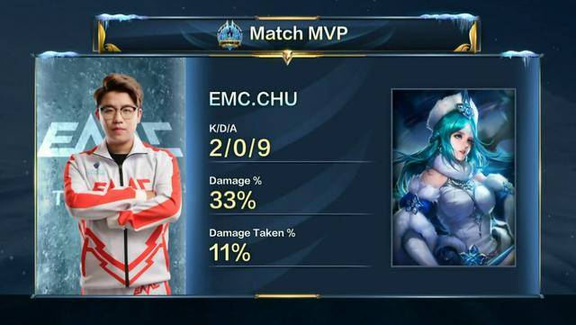 球员更具有 球员更具有