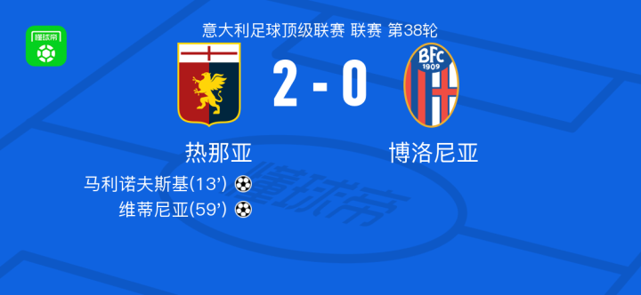 赢球逻辑不 赢球逻辑不