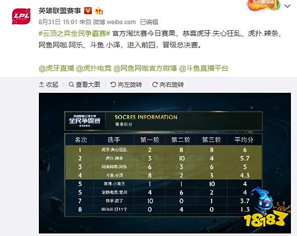 阵容的进攻 阵容的进攻